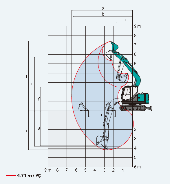 SK75-整機(jī)工作范圍.png